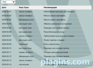 Лунный посевной календарь плагин для WordPress