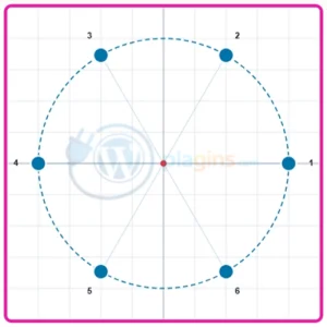 Расчёт координат отверстий на окружности: плагин для WordPress